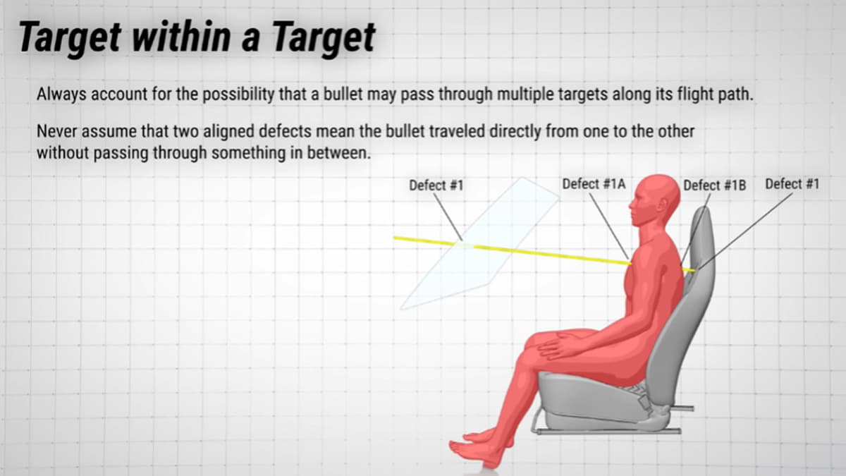 Shooting incident reconstruction resource thumbnail.
